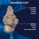 Rainbow Chip Ozone Rainbow Chip Ozone