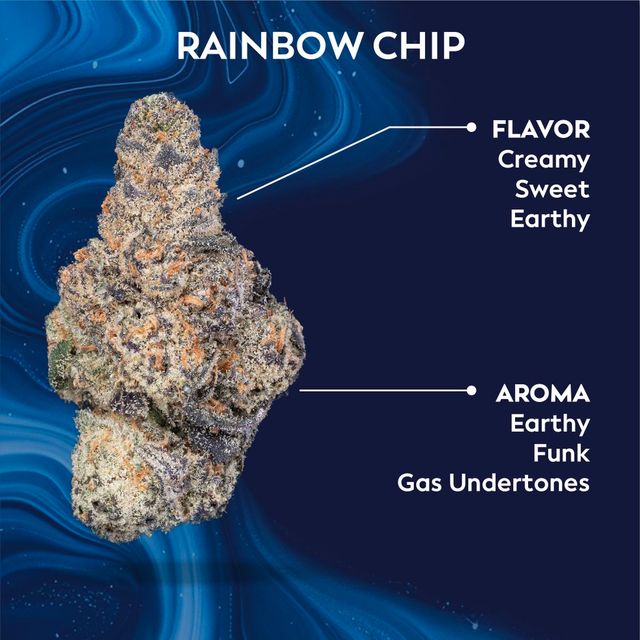 Rainbow Chip Ozone Rainbow Chip Ozone