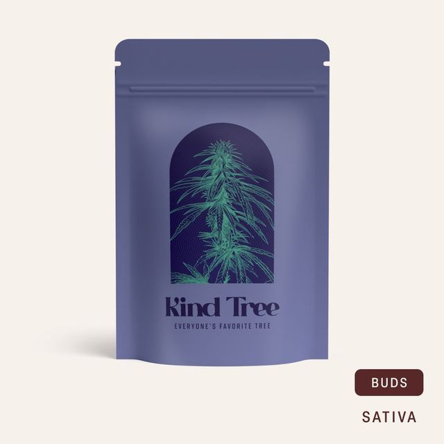 Gelonade Kind Tree