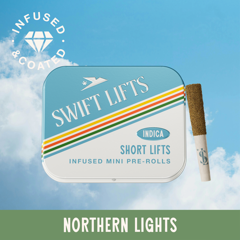 Northern Lights