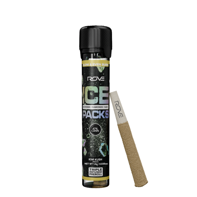 Ice Packs - Kiwi Kush Rove