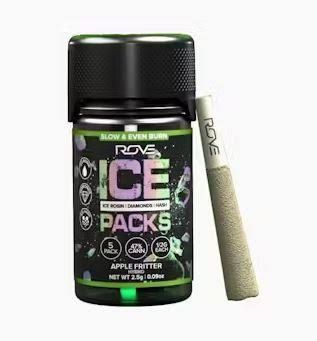 Ice Packs - Ice Cream Cake Rove