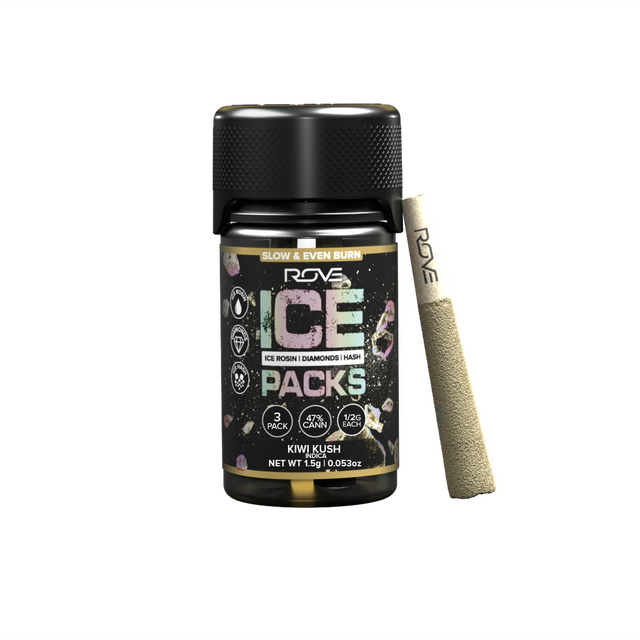 Ice Packs - Kiwi Kush Rove