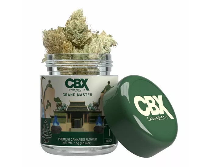 Cannabiotix (CBX): Grand Master