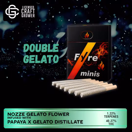 Lyte Mini Double Gelato Fyre