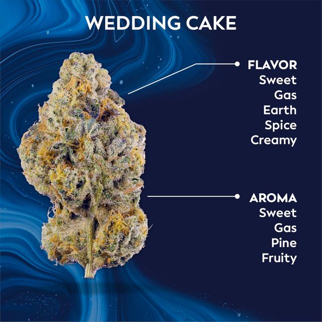 Wedding Cake Ozone Wedding Cake Ozone