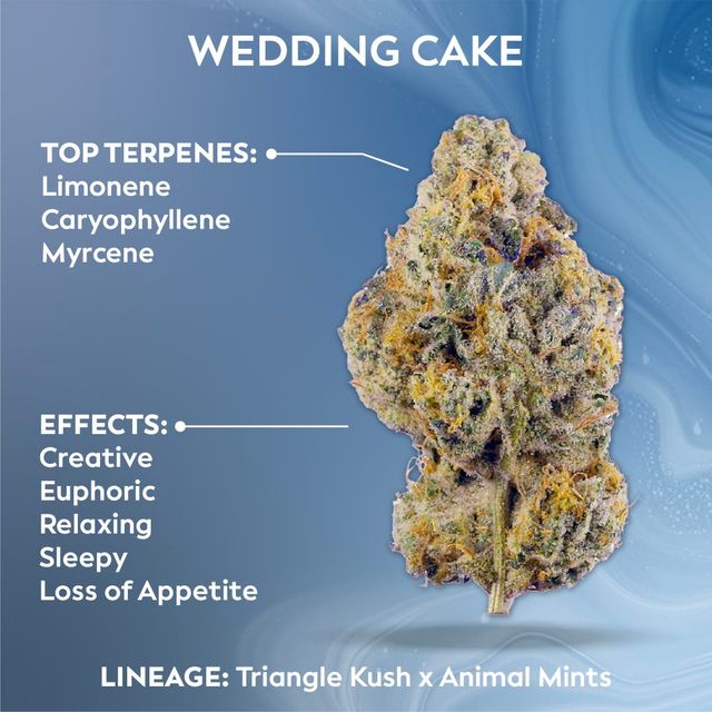 Wedding Cake Ozone Wedding Cake Ozone