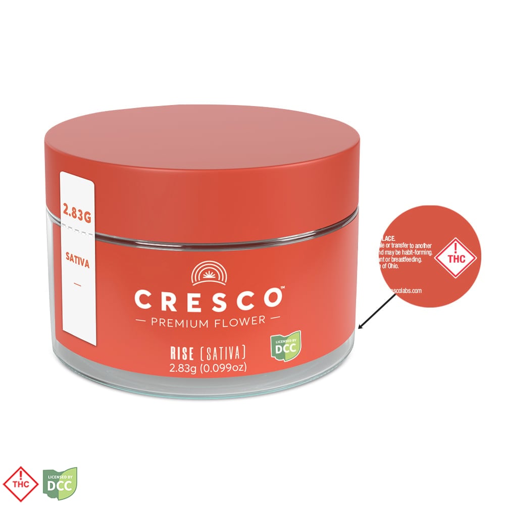 Mango Mintality, Cresco