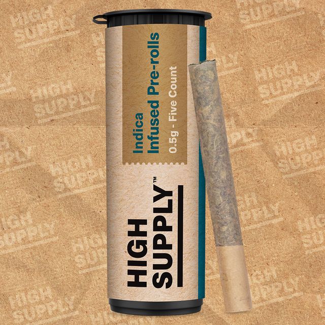 Sugar Storm High Supply Sugar Storm High Supply