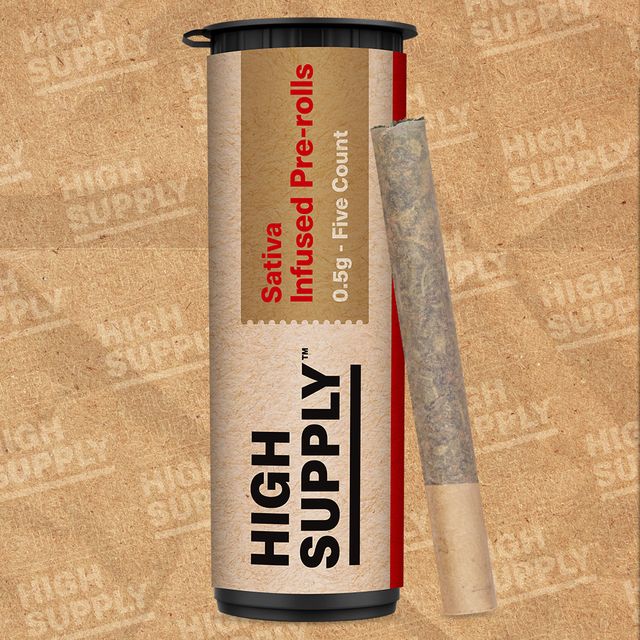 Bob Hope High Supply