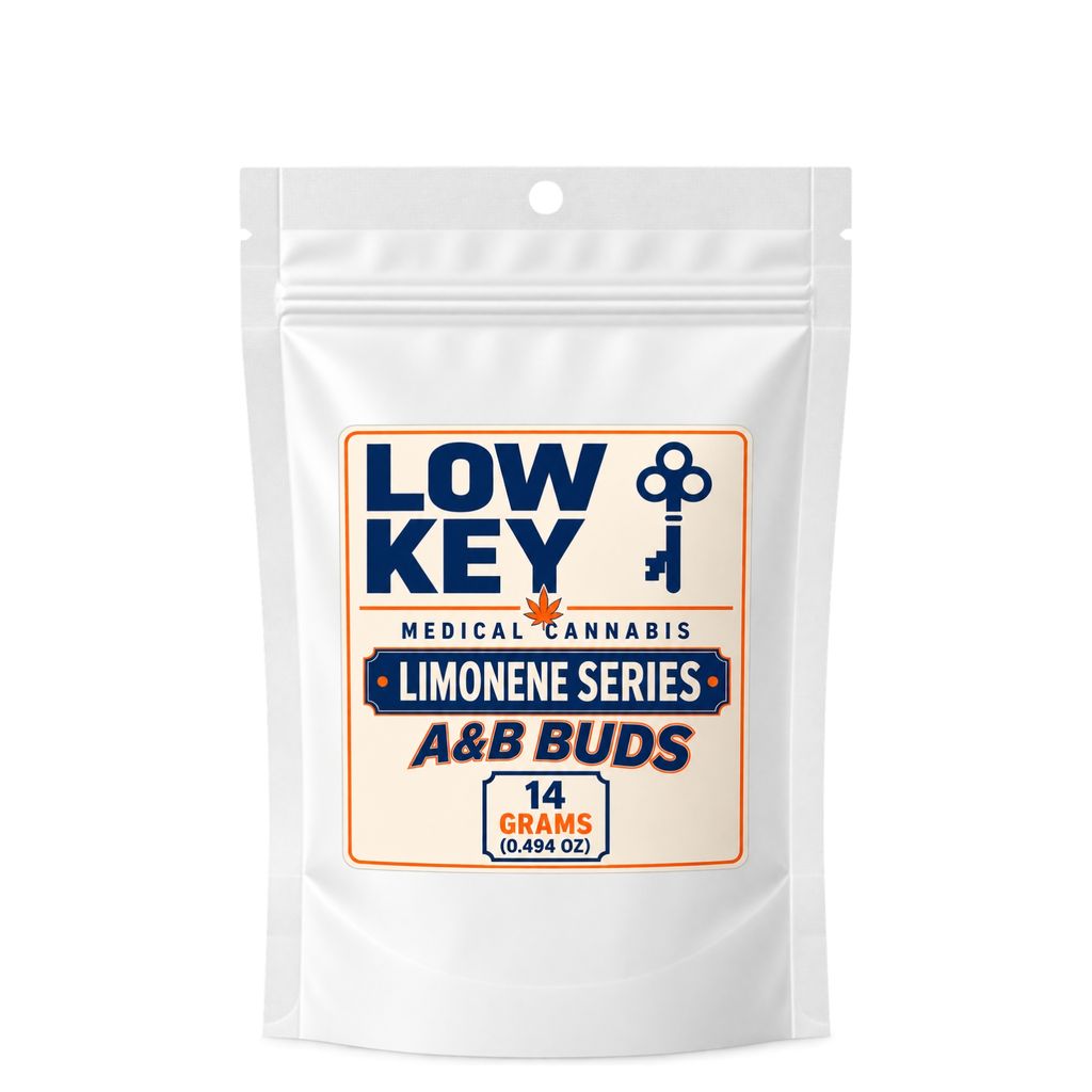 Limonene Series | Menage