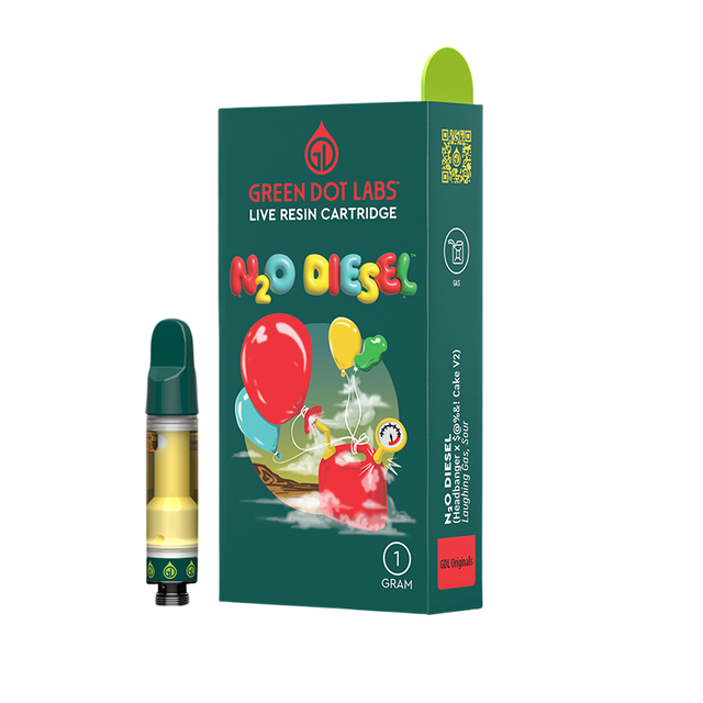 N2O Diesel Green Dot Labs