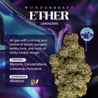 Ether Wonderbrett