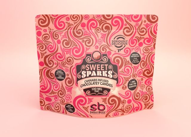 Sweet Sparks - Pink Sweet Sparks Sweet Buzz Sweet Sparks - Pink Sweet Sparks Sweet Buzz