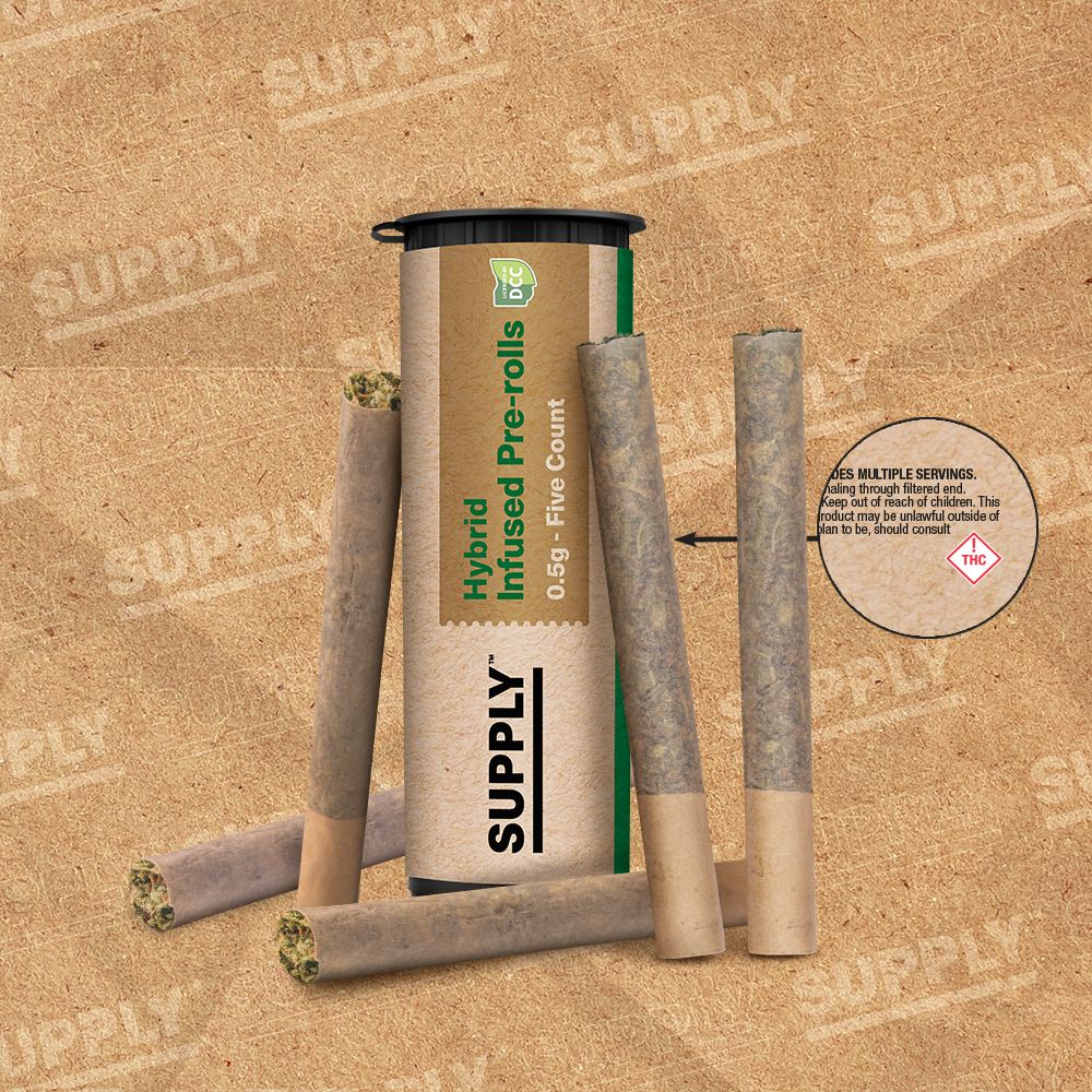 Clementine x Jet Fuel, Supply