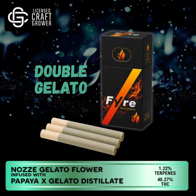 Lyte Double Gelato Fyre Lyte Double Gelato Fyre
